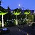 Integrated NERO 12V/5W LED Warm White